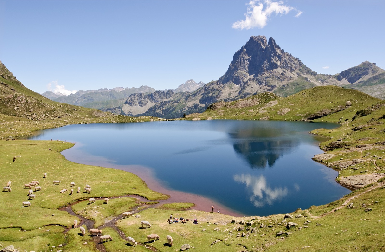 International Mountain Day Quiz The Pyrenees