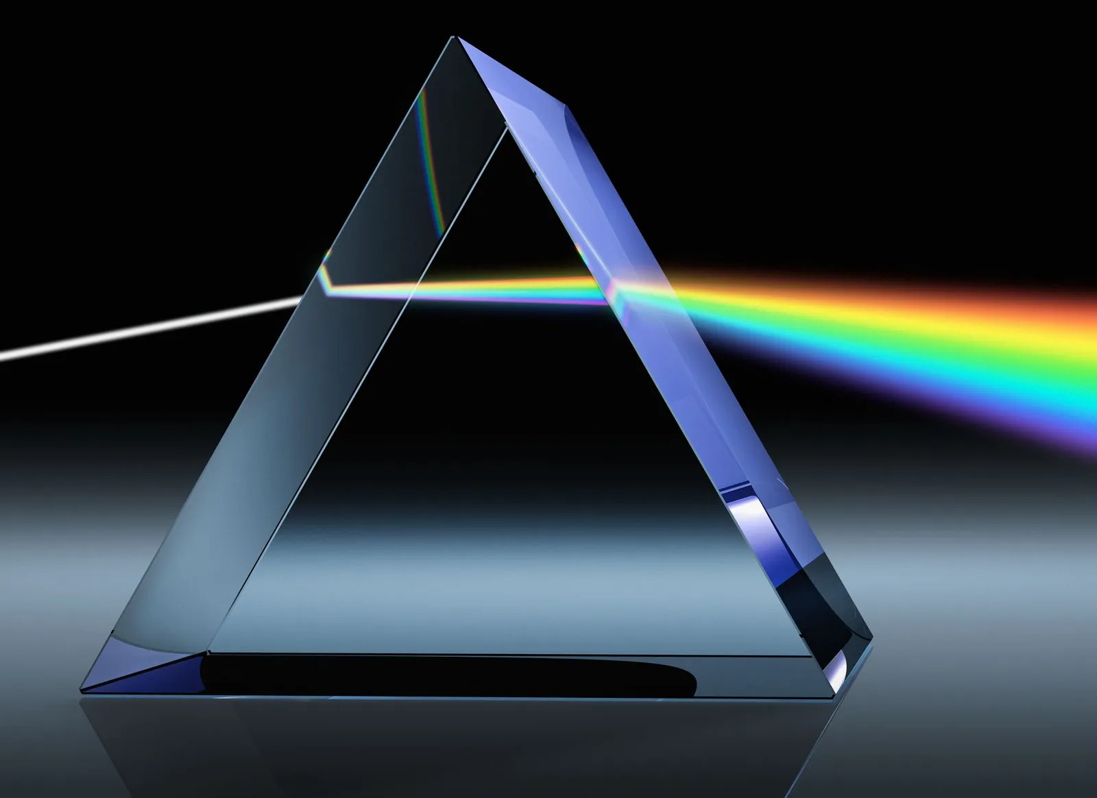 Only Someone Who Paid Really Close Attention in School Can Get 16/22 on This Science Quiz Light Prism Color Angle Refraction Wavelengths