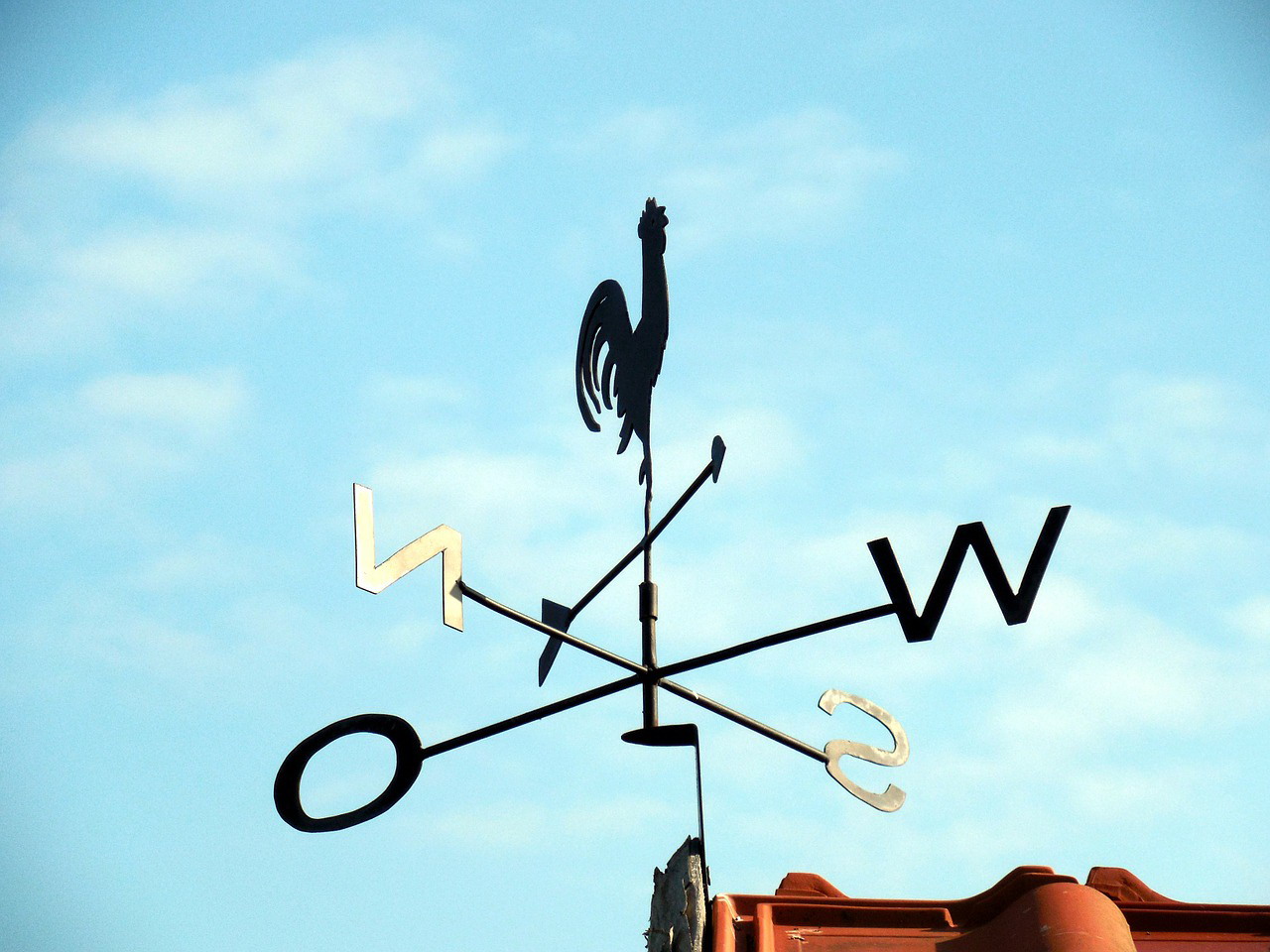 V Trivia Quiz wind vane
