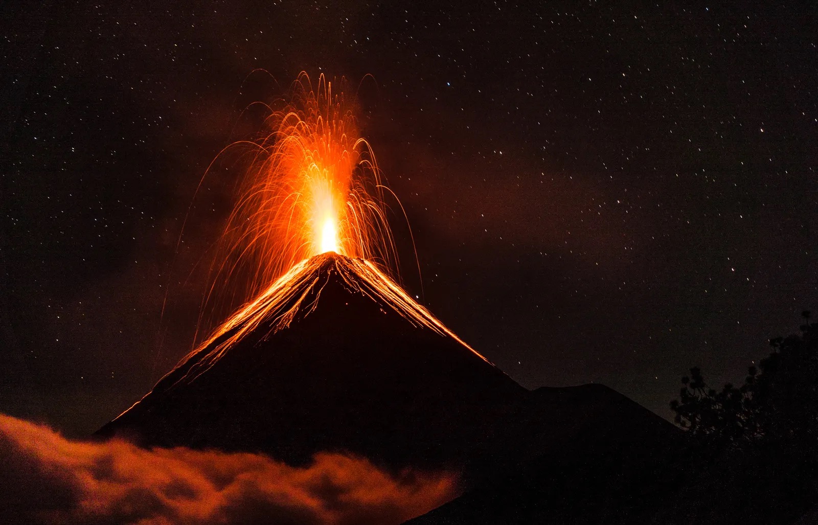 Volcanic Eruption Antigua Guatemala Volcano