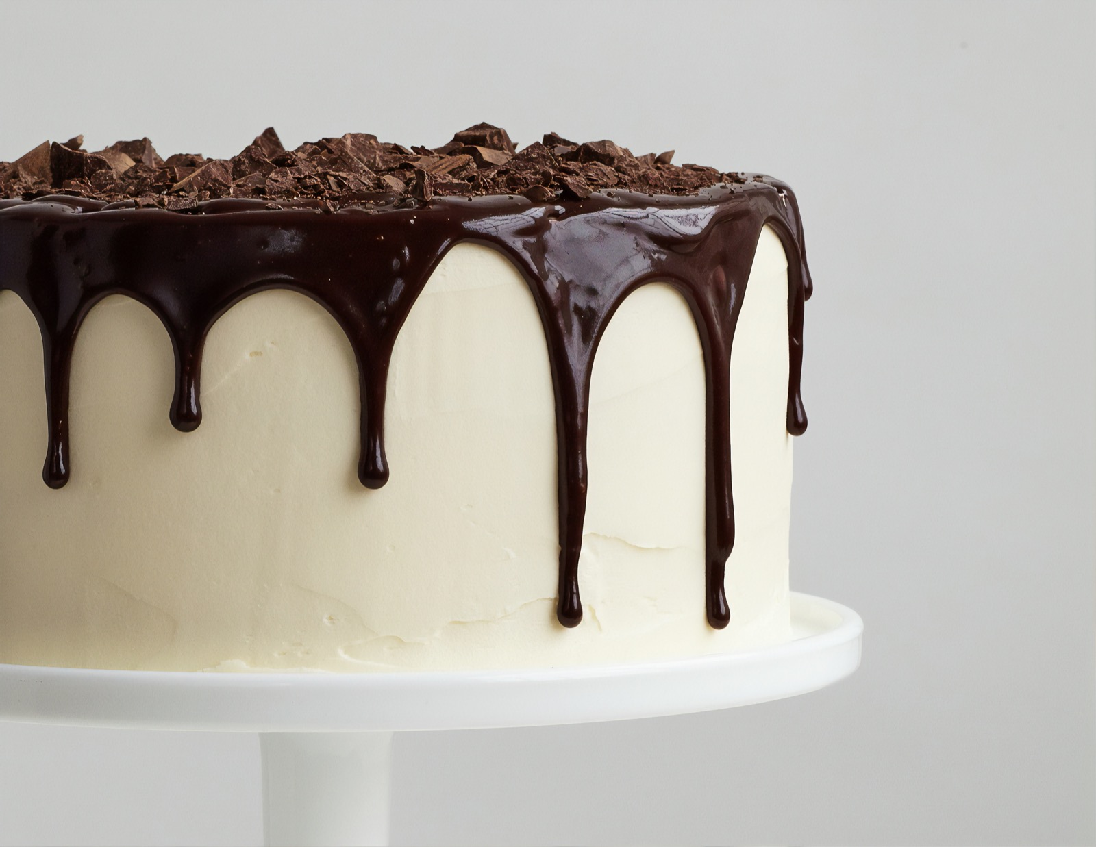 We'll Give You Trendy Career To Pursue By All Cakes You… Quiz White cake