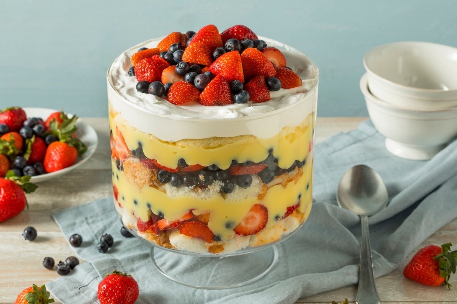 Eat a Bunch of 🍰 Desserts and We’ll Reveal Your Favorite Color 🌈 Trifle