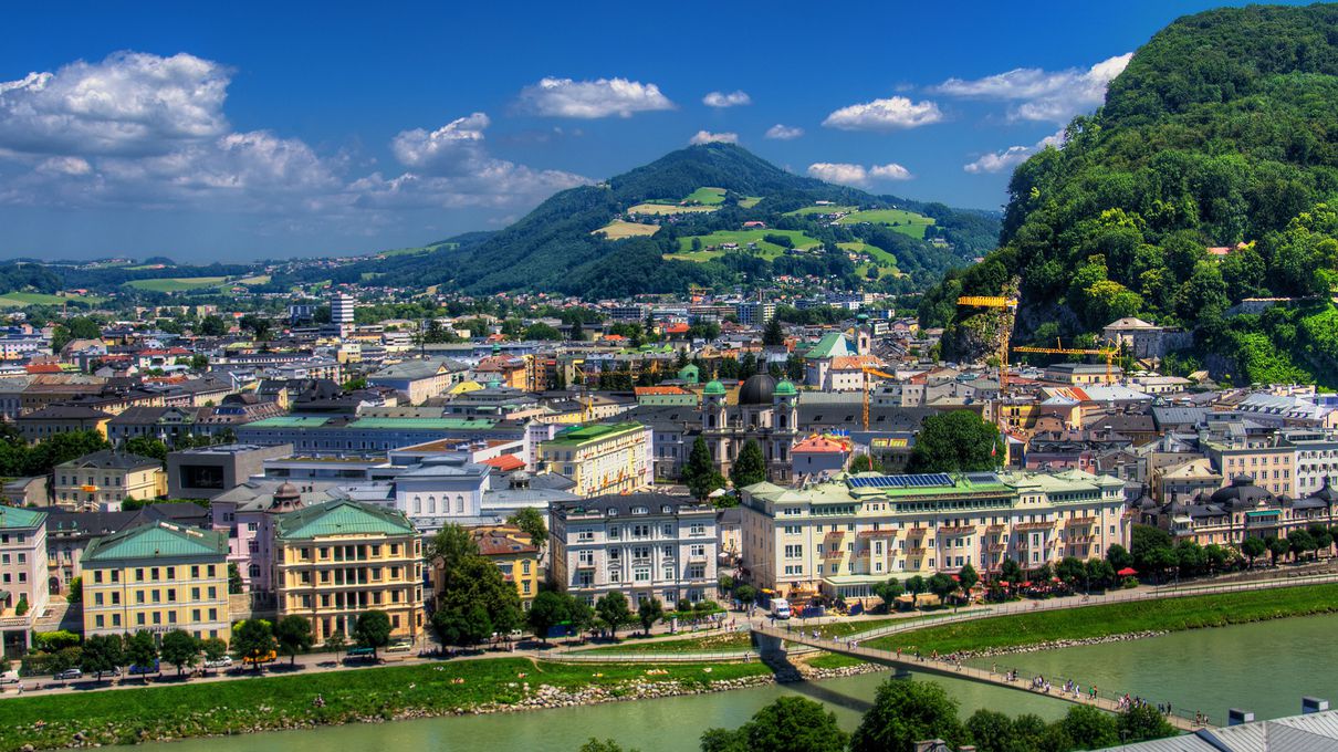 Pick a Bunch of Countries You’d Love to Visit and I’ll Describe Your Personality in One Word Austria