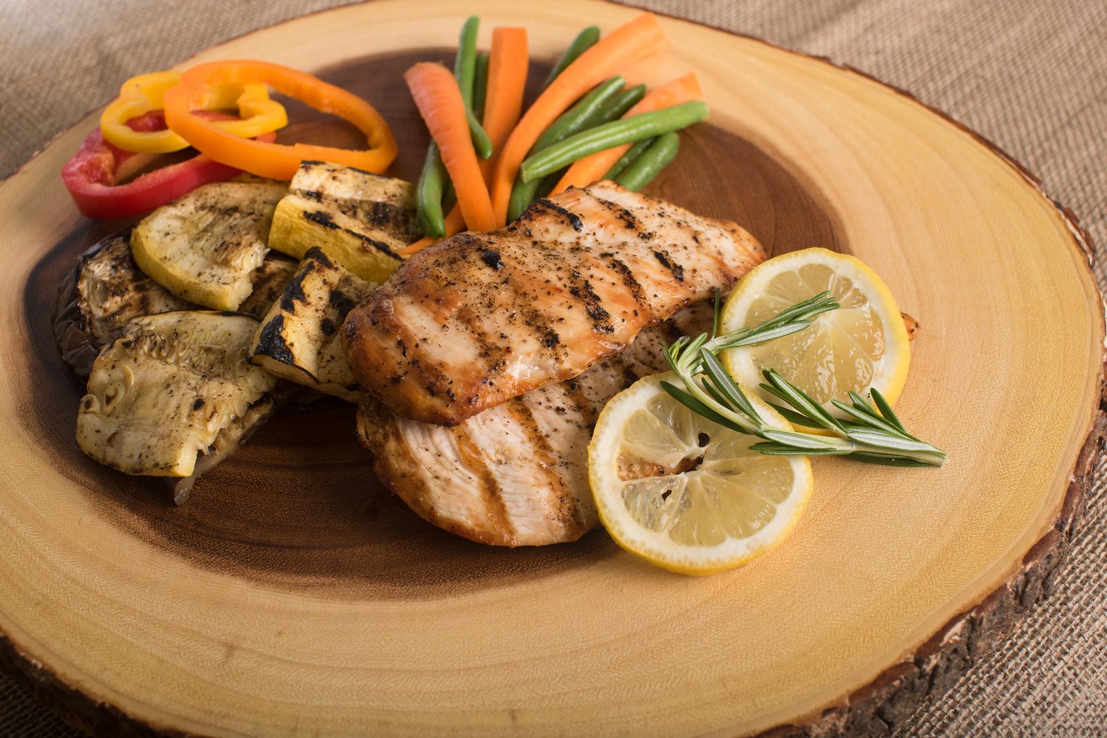Are You A Carnivore Or Herbivore? Quiz Chicken or turkey