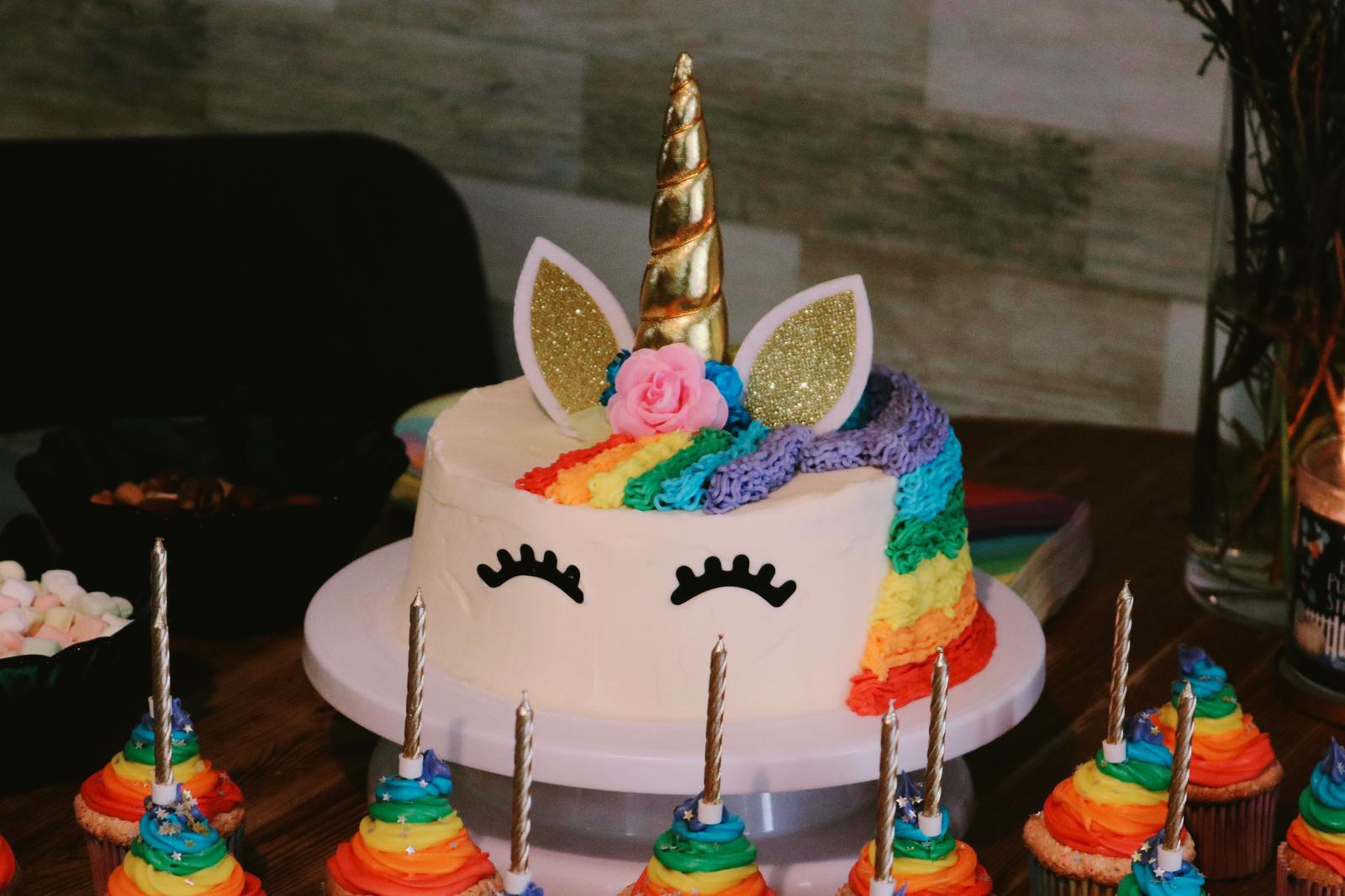 International Desserts Quiz Unicorn cake