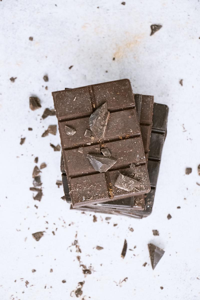 What Should I Bake? Quiz Rich chocolate