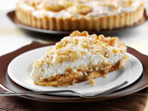 Eat Some 🍰 AI Randomly Generated Desserts to Determine If You’re an Introvert or Extrovert 😃 Banoffee pie