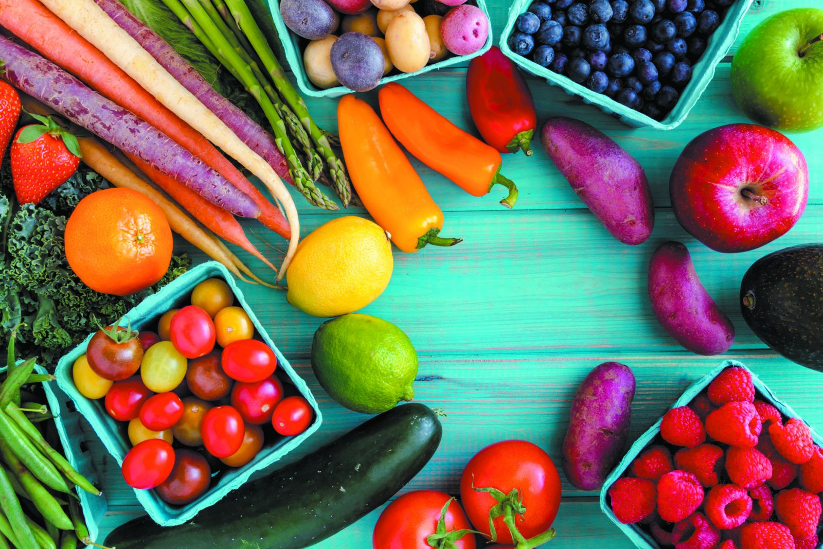 Food Personality Quiz Vegetables