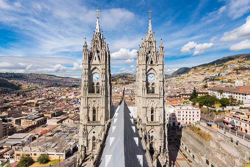 Curate A-Z Travel List To Know If You're Left/Right-Brained Quiz Quito, Ecuador