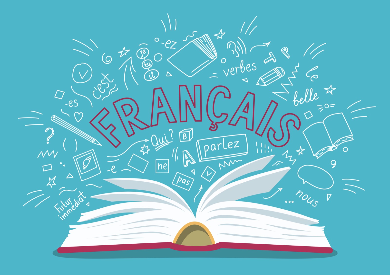 🚢 Journey Around the World in 24 Questions – How Well Can You Score? French