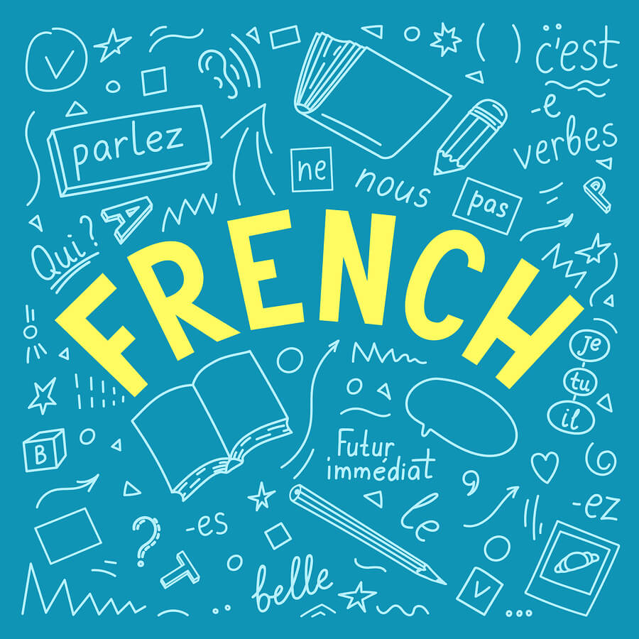 You’re Probably Better at Trivia Than You Think, Try Answering These 24 Mixed Knowledge Questions French