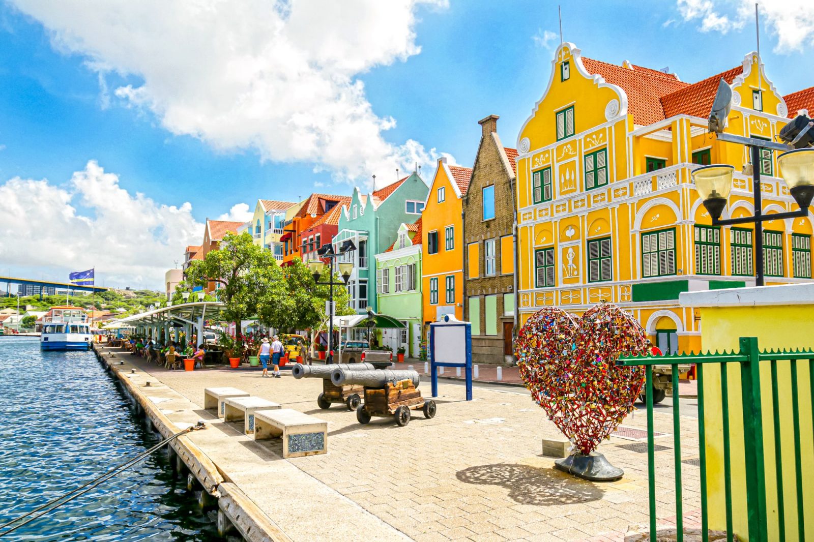 Create a Travel Bucket List ✈️ to Determine What Fantasy World You Are Most Suited for Curacao