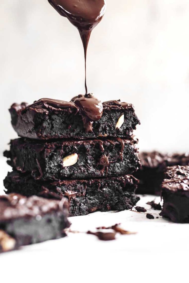 Eat Some 🍰 AI Randomly Generated Desserts to Determine If You’re an Introvert or Extrovert 😃 Blackout brownies
