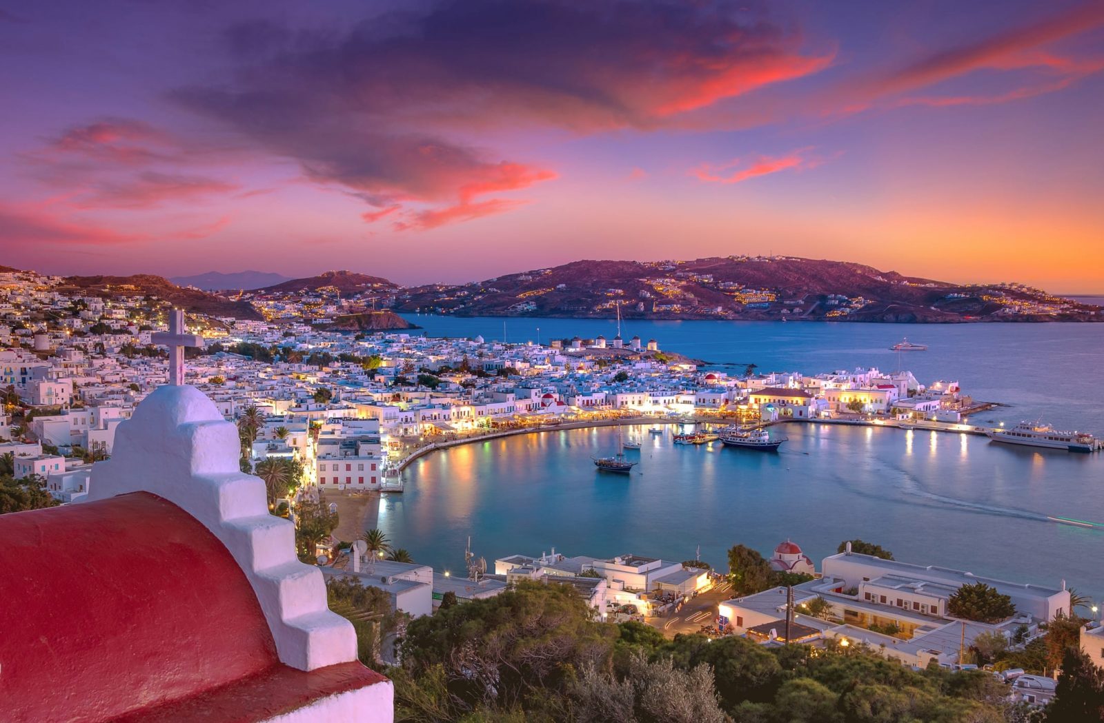 Summer Geography Quiz Mykonos