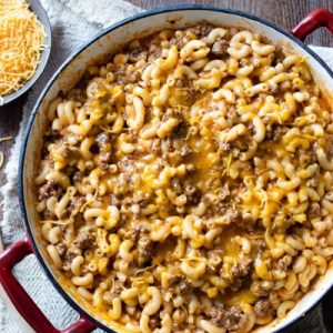 How Would You Fare Without ️ Electricity? Pick Retro Di… Quiz Cheese and Hamburger Macaroni