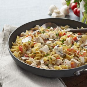 How Would You Fare Without ️ Electricity? Pick Retro Di… Quiz Skillet Chicken a la King