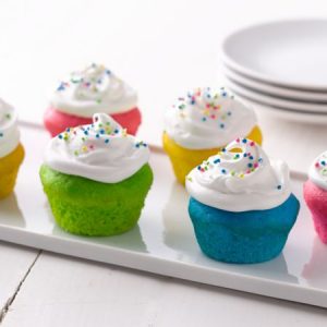 How Would You Fare Without ️ Electricity? Pick Retro Di… Quiz Mini Cupcakes