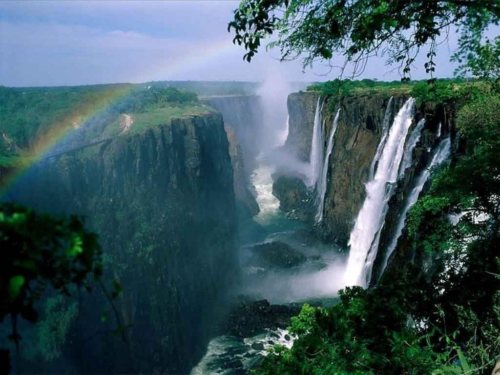 African Countries In 3 Clues Victoria Falls