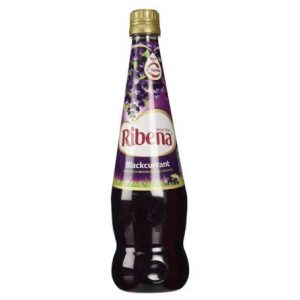 Plan Trip To London To Know When You'll Meet Your Soulm… Quiz Ribena