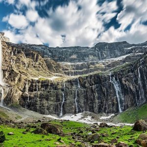 Unreasonably Difficult Geography Quiz The Pyrenees