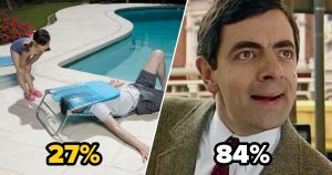 We'll Calculate Your Sense of Humor % by Things That Ma… Quiz