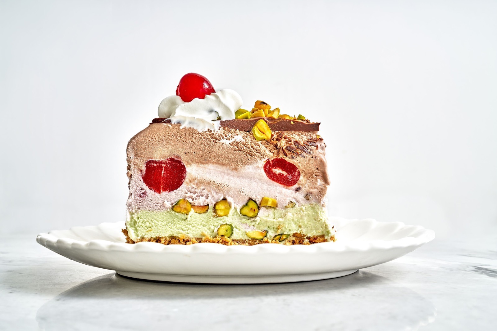 Cake Vibe Quiz Ice cream cake
