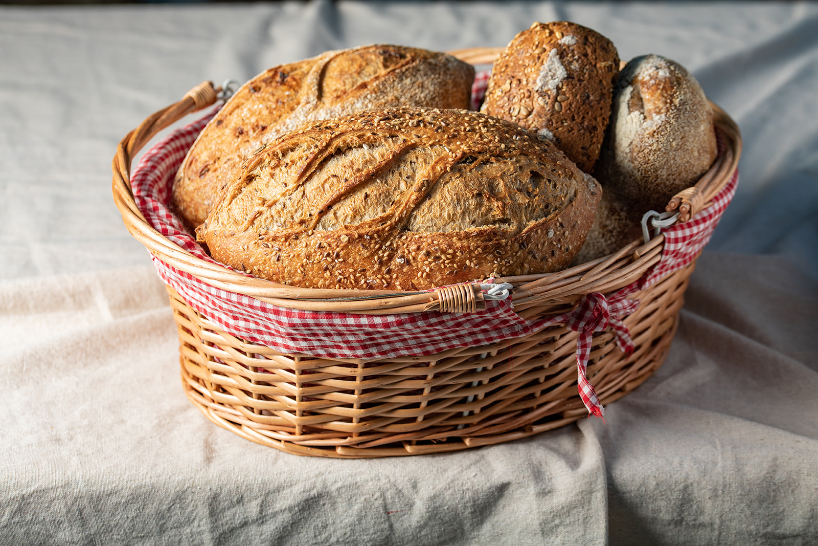 World Food Day Quiz Bread basket