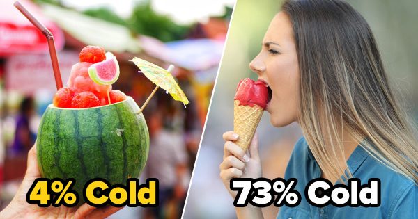 Have Fun Choosing 🍦 Cold Desserts to Find Out 🥶 What % Cold-Hearted You Are