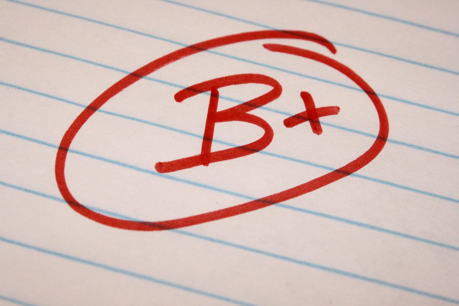 You got: B+! What Grade Are You Getting in Life So Far?