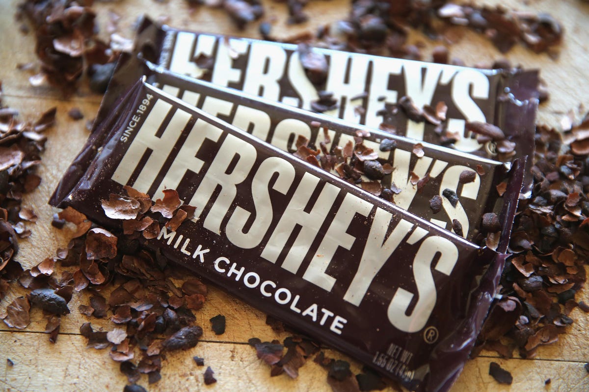 Chocolate Trivia Quiz Hershey's milk chocolate bar