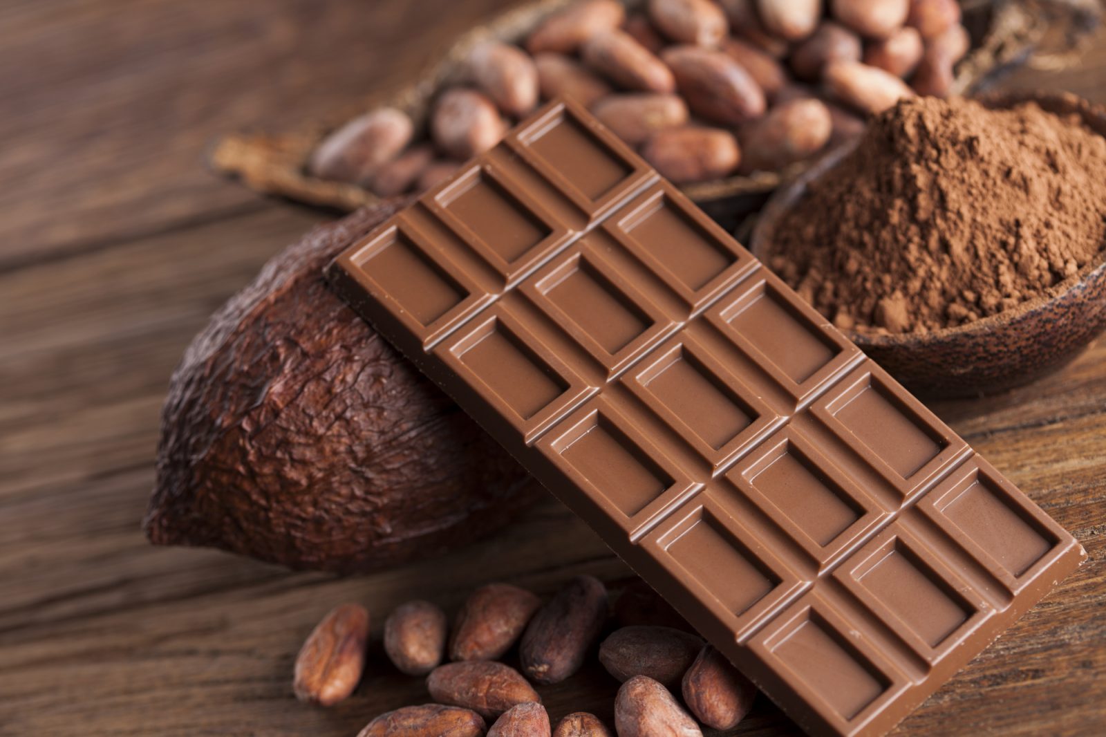 Chocolate Wellness Quiz Chocolate bar