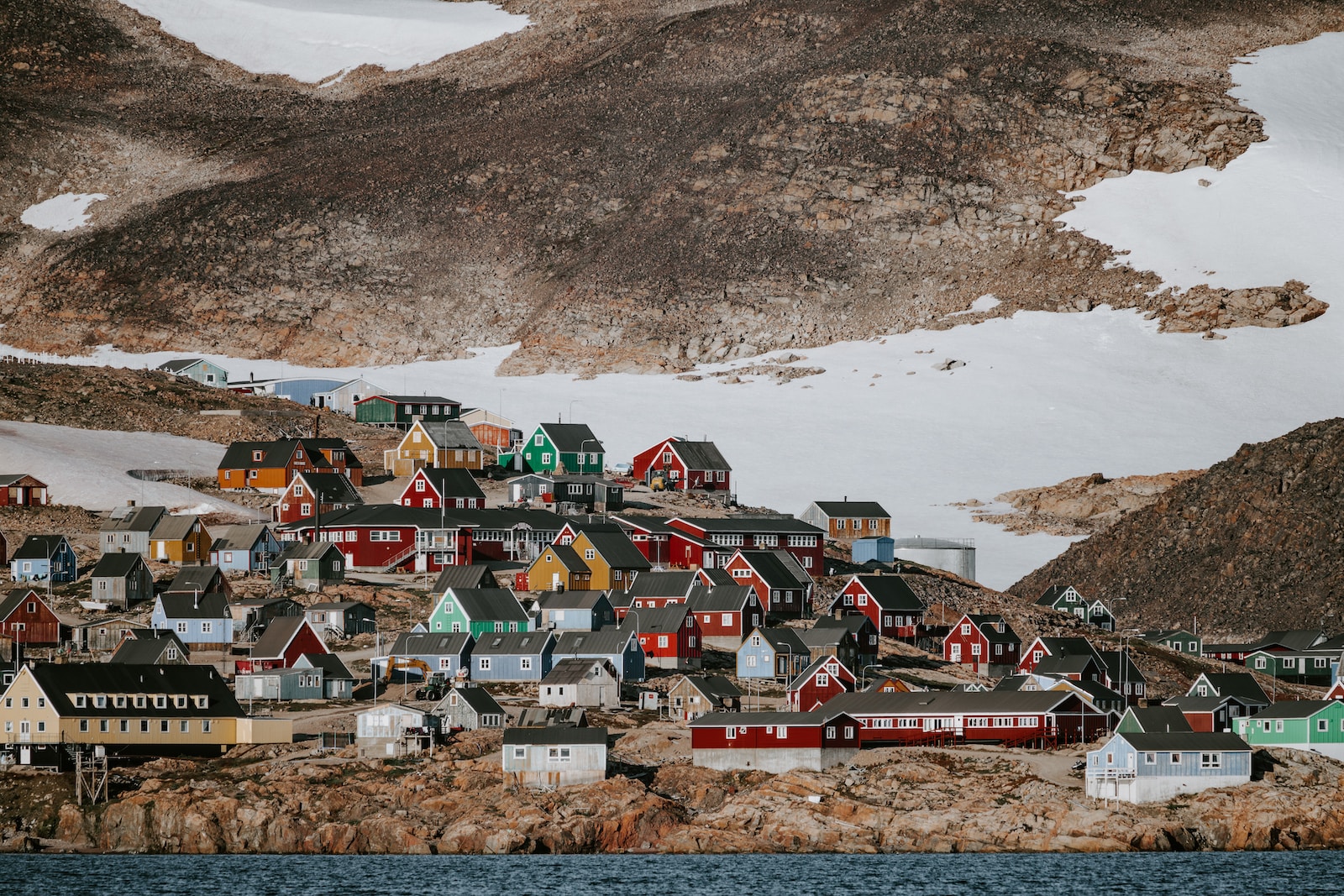 Green Trivia Quiz Greenland