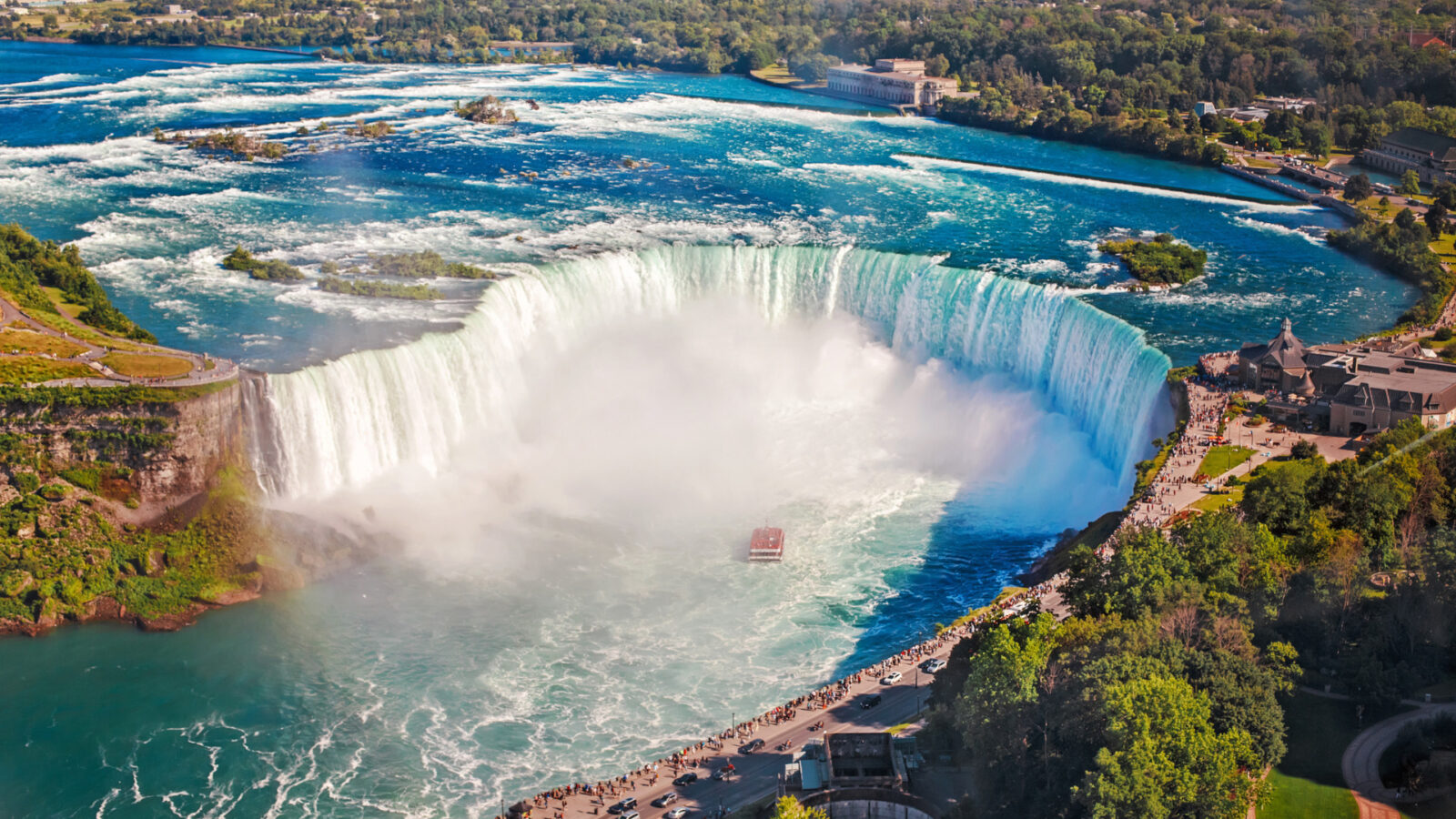 Geography By Numbers Quiz Niagara Falls