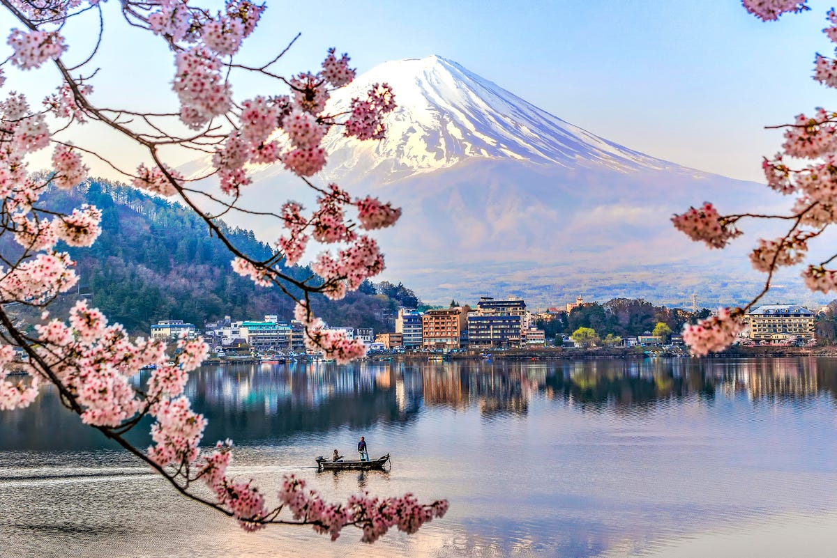 Romantic Places Personality Quiz Mount Fuji, Japan