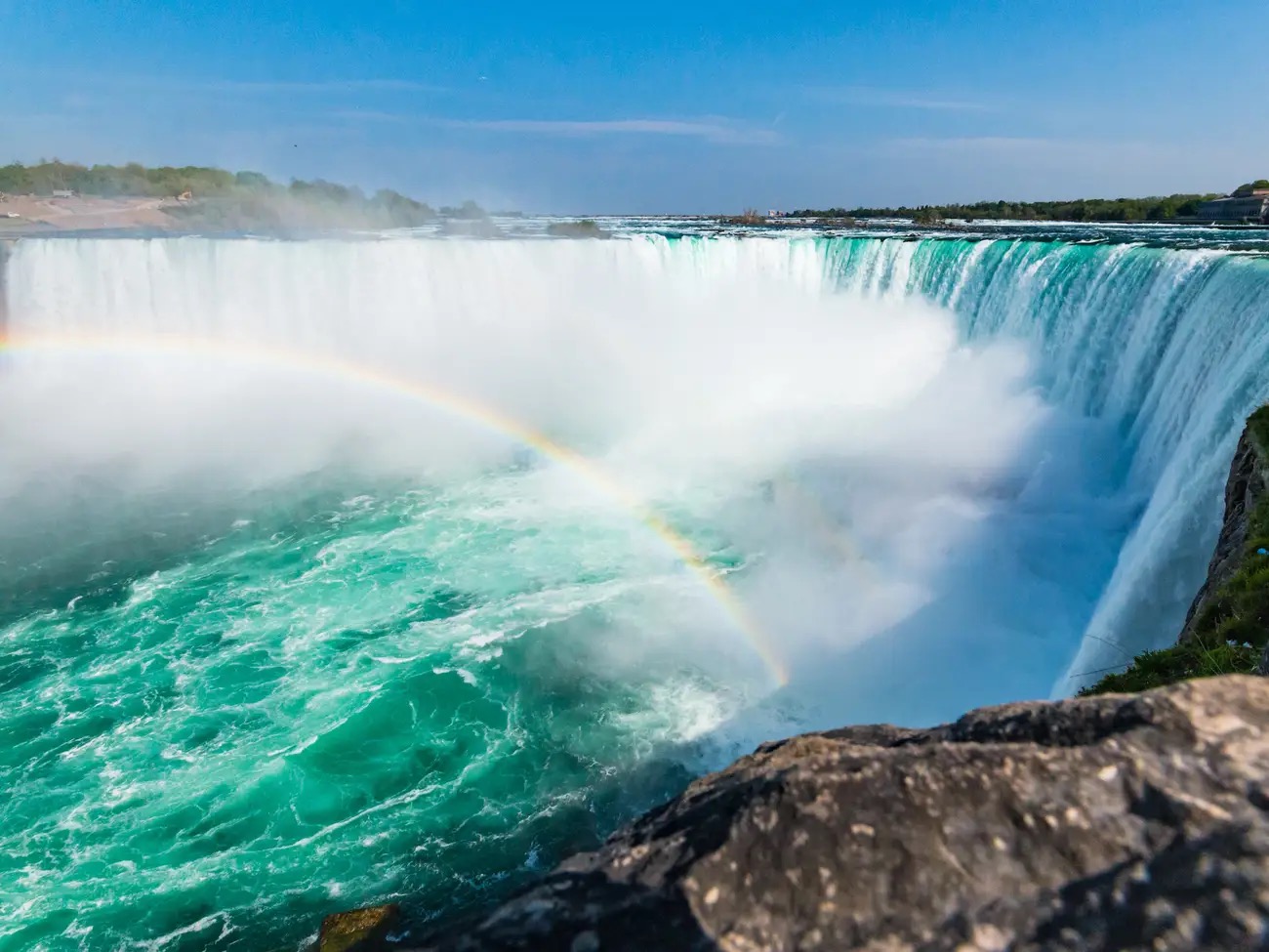 Natural Landmarks Quiz Niagara Falls, Canada
