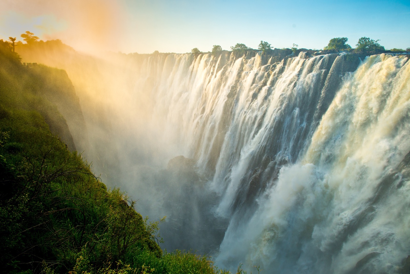 6-Letter Countries Quiz Victoria Falls