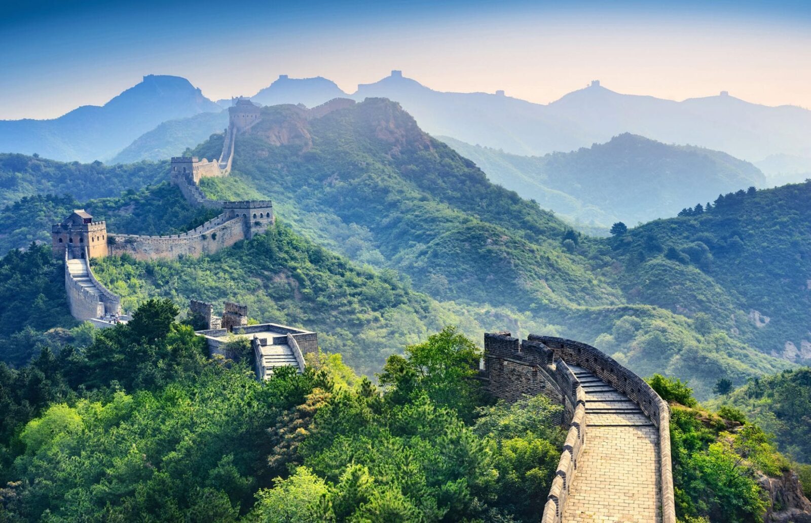 Chronological Timeline Quiz Great Wall of China