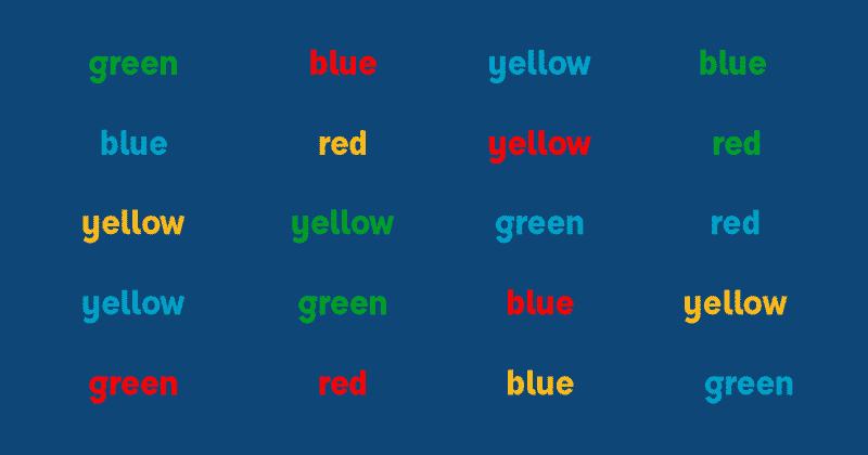 Stroop Color Word Test