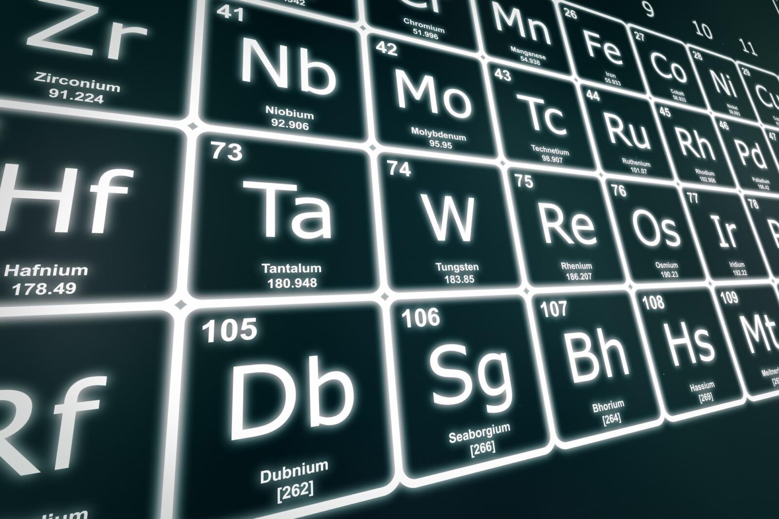 L Trivia Quiz Chemistry elements periodic table