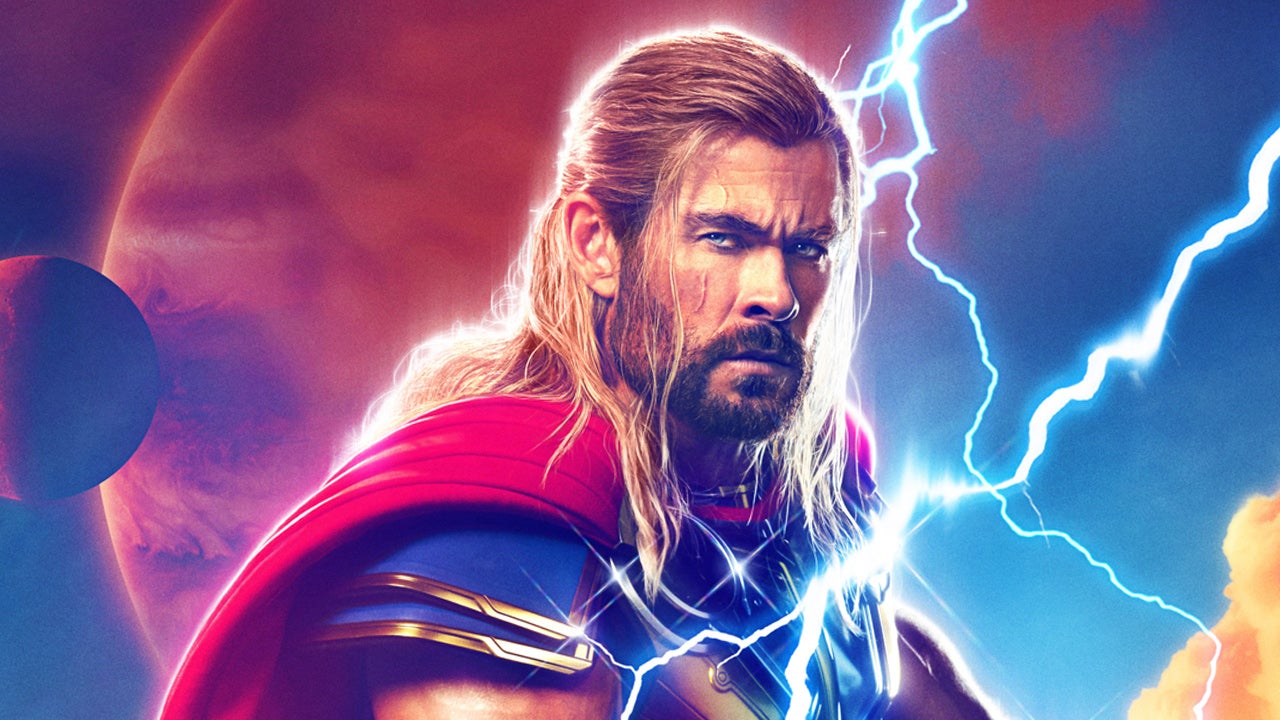 Gods Mythology Quiz Thor