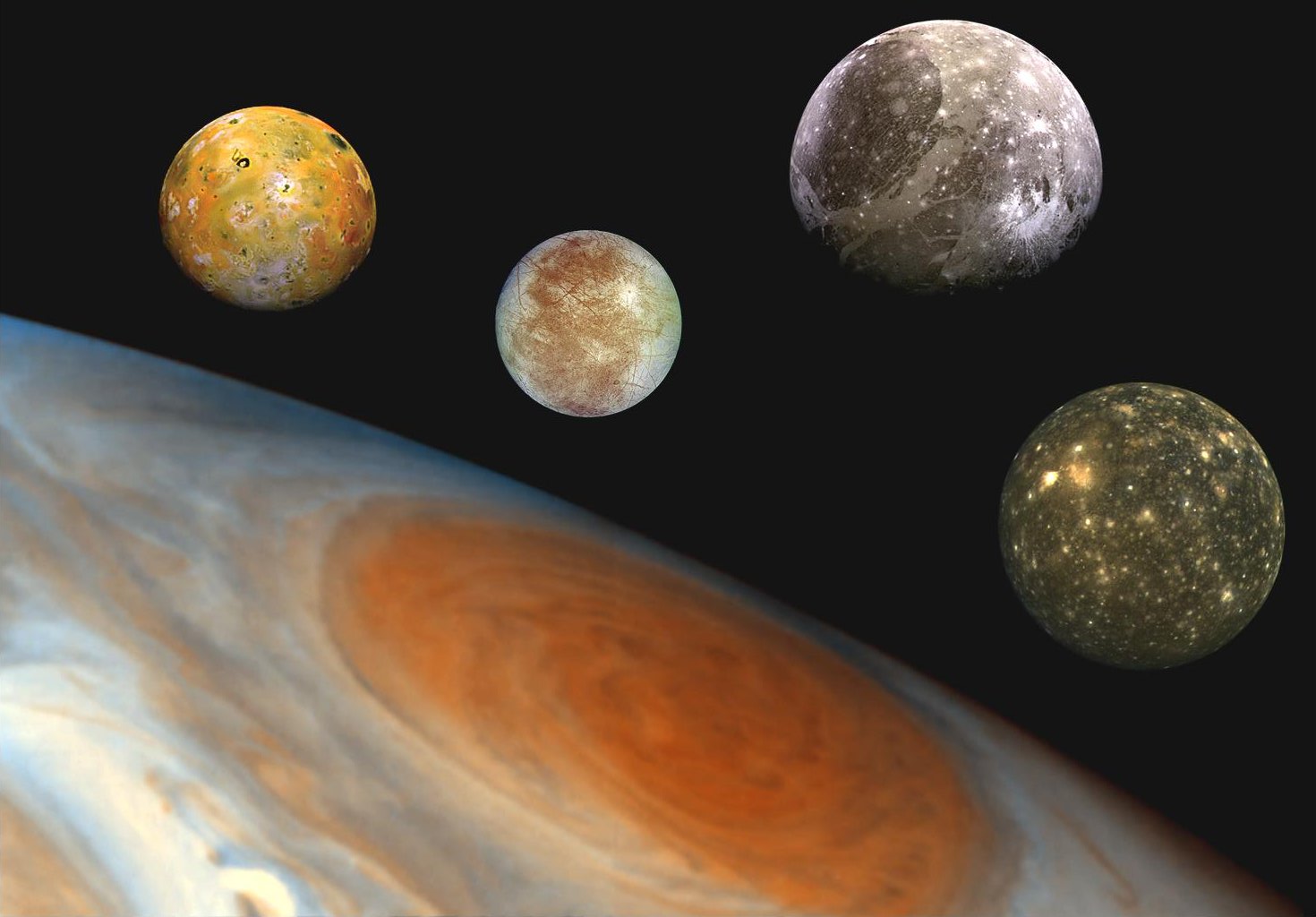 Planets And Mythology Galilean moons of Jupiter