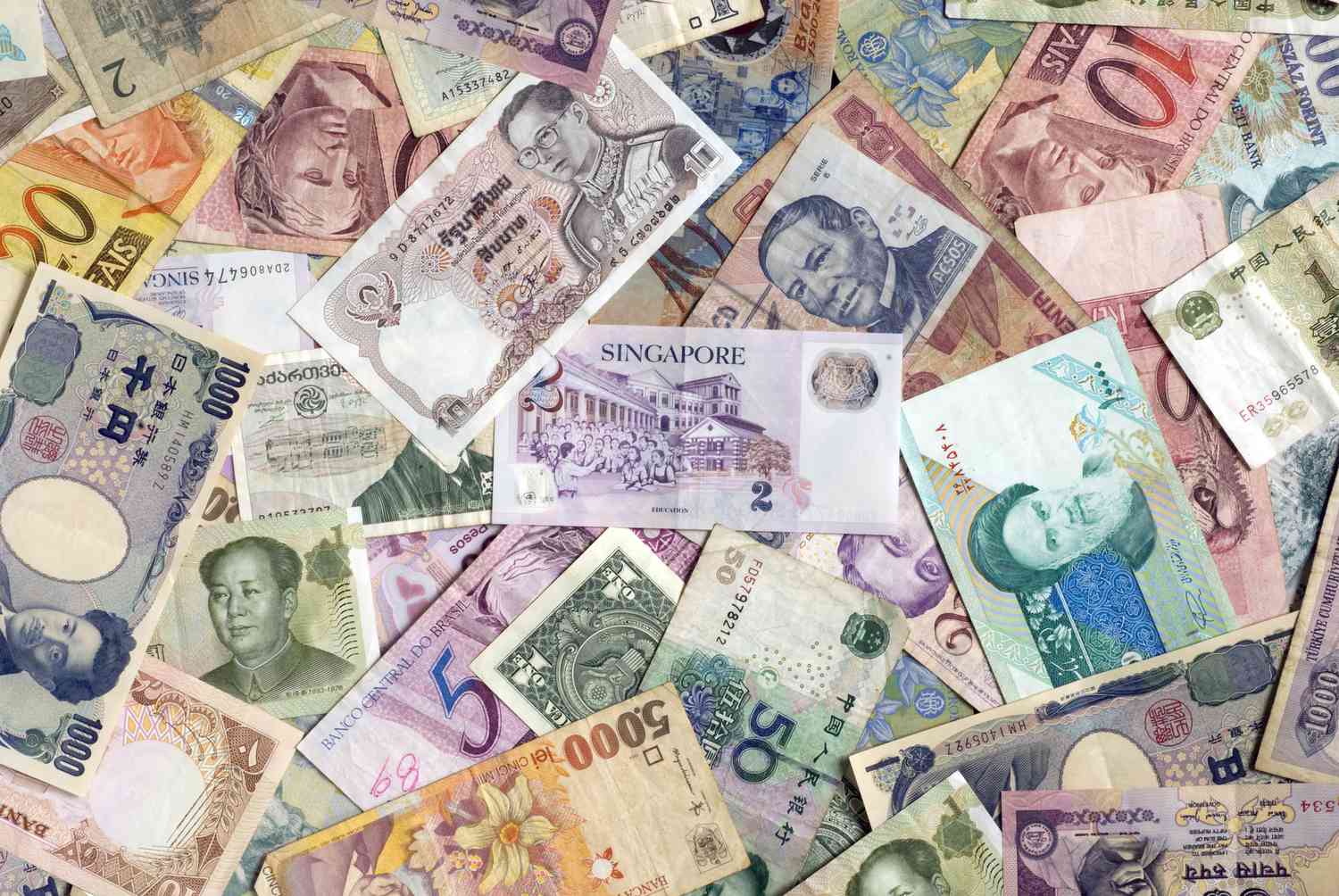 European Currencies World currencies