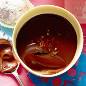 Chocolate Wellness Quiz Chocolate chili pot