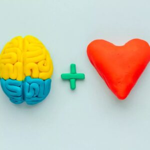 New Year's Bucket List Quiz Emotional intelligence
