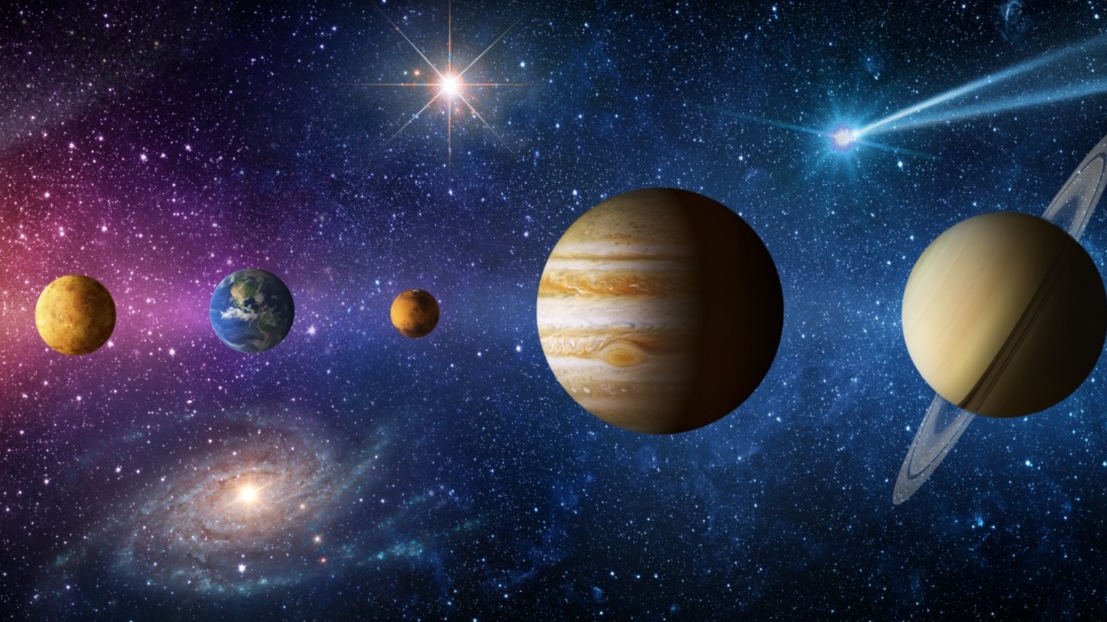 Jupiter Quiz Solar system