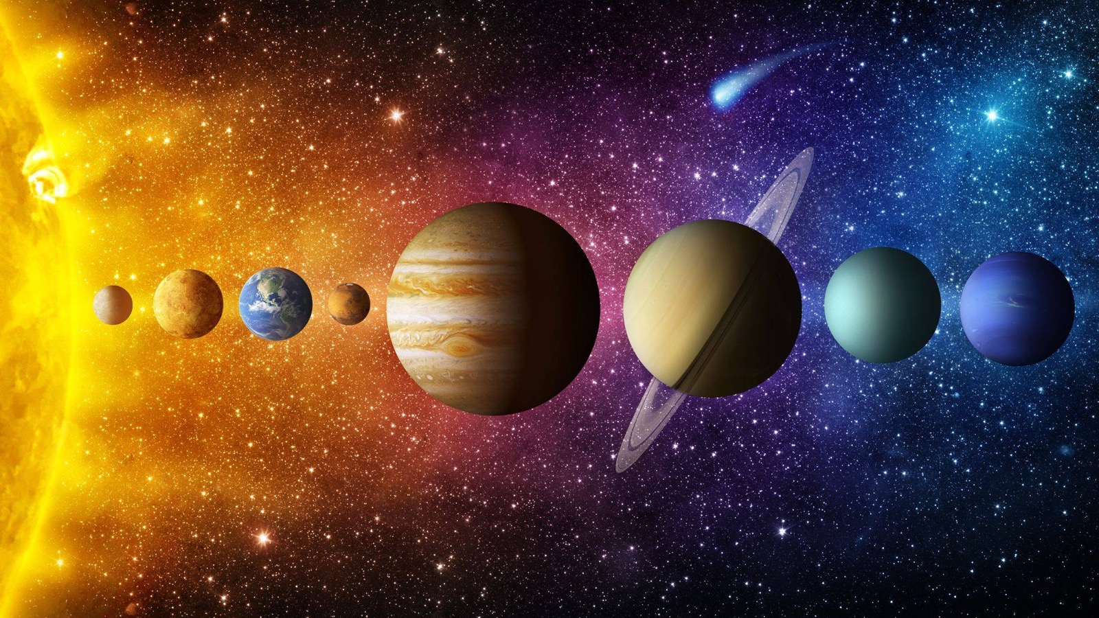Cosmos Persona Quiz Solar system
