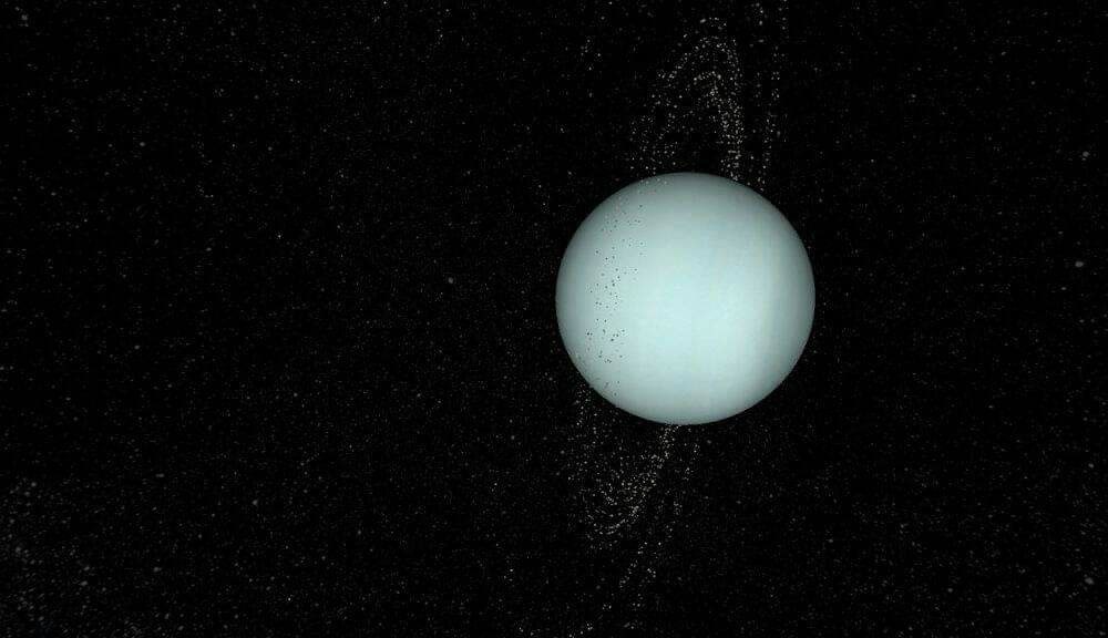 Solar System Quiz Uranus sideways