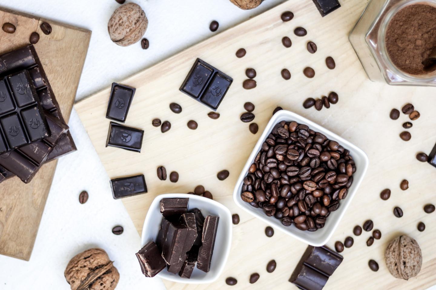 International Coffee Day Quiz Chocolate and coffee