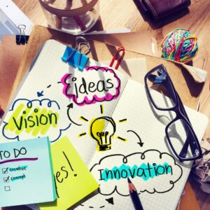 Which March Holiday Are You? Quiz Through problem-solving and innovation