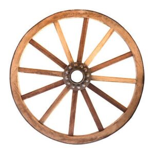 Chronological Timeline Quiz The invention of the wheel